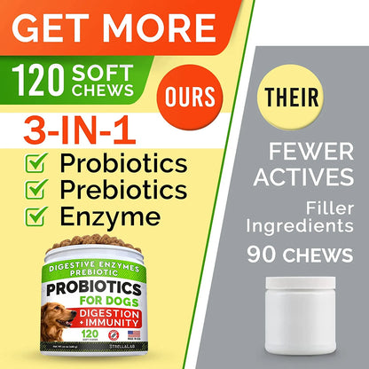 Dog Probiotics Treats for Picky Eaters (180Ct) - Digestive Enzymes + Prebiotics - Chewable Fiber Supplement - Allergy, Diarrhea, Gas, Constipation, Upset Stomach Relief - Improve Digestion